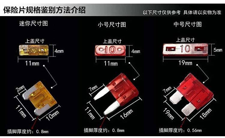 保险丝型号大小